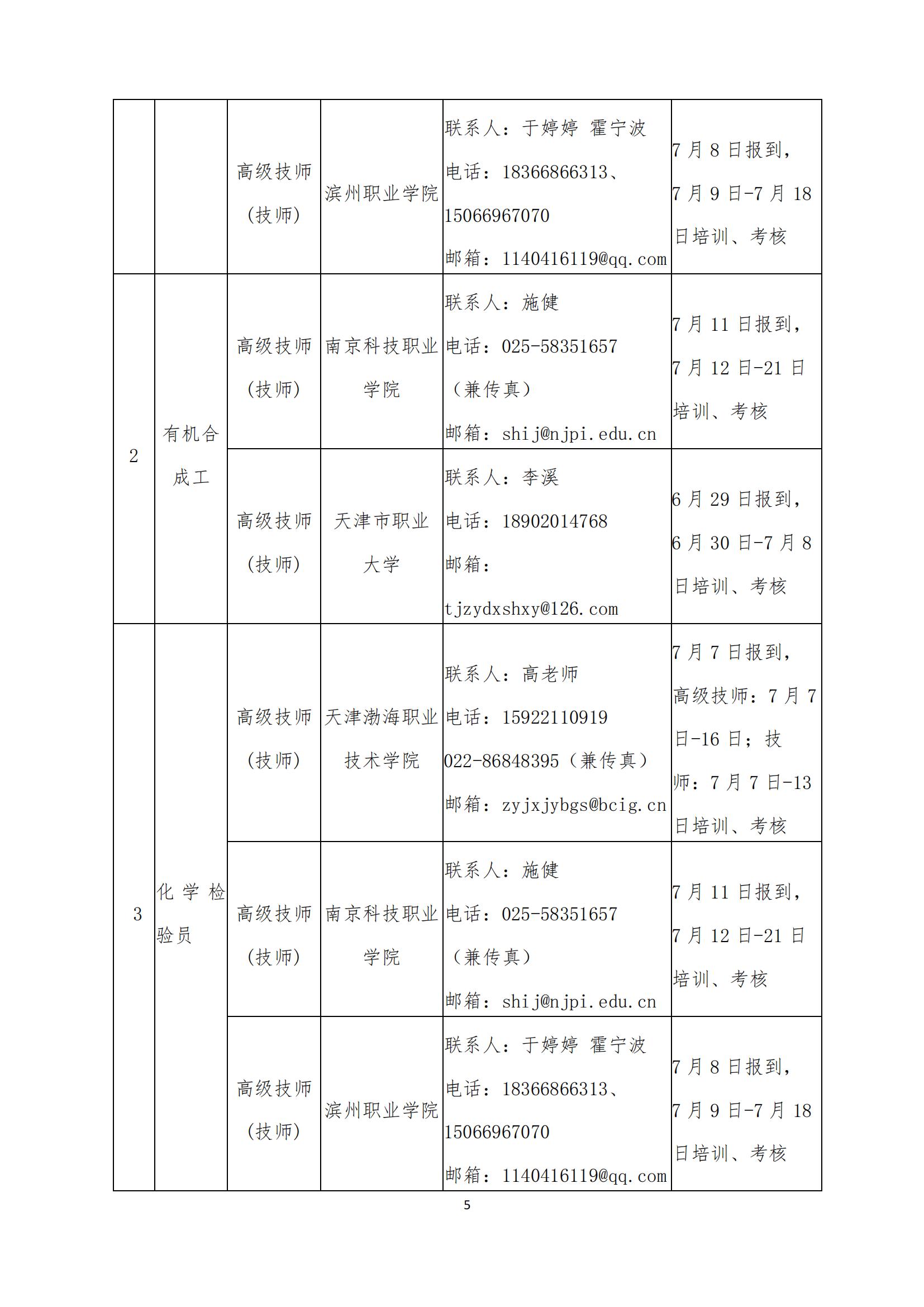 中化教协发〔2024〕16号 关于举办2024年石油和化工职业院校教师技师、高级技师培训班的通知_04.jpg